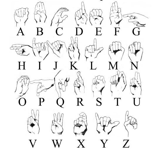 kenya sign language intake in Ikigai College